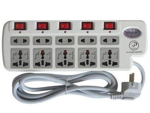 HDMI Types